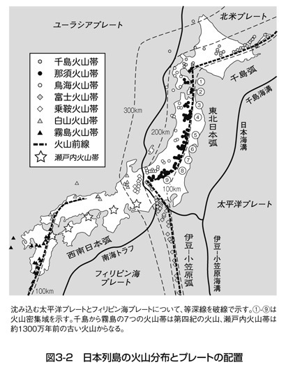 2列の火山列 プレート深度の違い 地球の中心で何が起こっているのか 巽好幸 幻冬舎plus