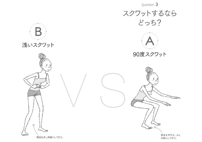 細く美しい脚を手に入れるには 深いスクワットはng やっぱりおなか やせるのどっち 勘違いだらけのエクササイズ 八田永子 幻冬舎plus