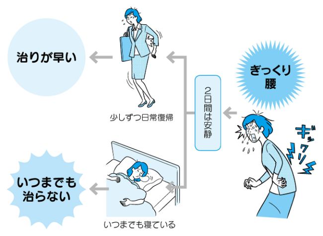 安静