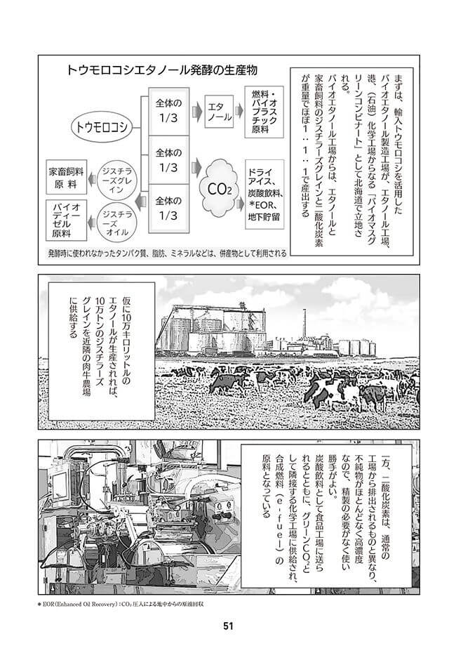 バイオエタノールの幅広い貢献ー誤解を乗り越えて Pr バイオエタノールが描く50年 脱炭素未来社会 石川森彦 幻冬舎plus