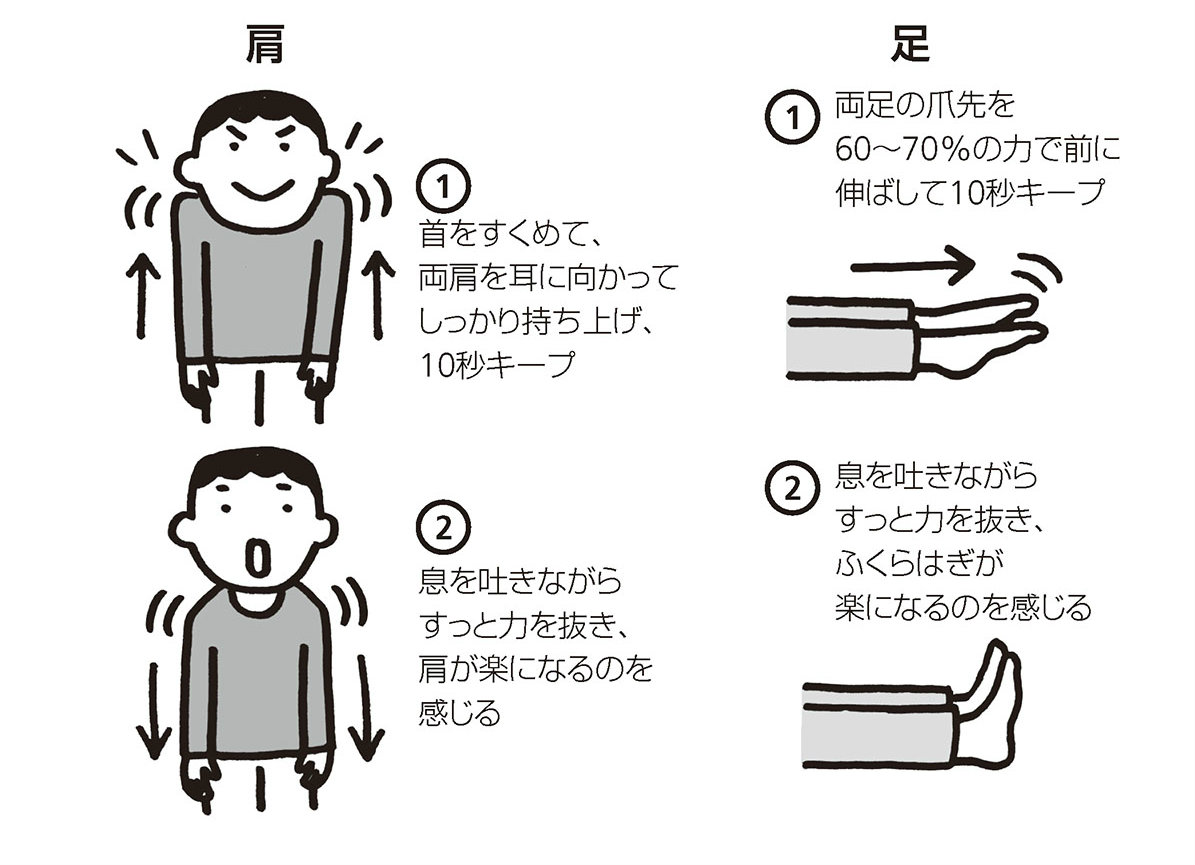 寝る前にたった10秒 胃腸を整える簡単リラックス法 胃腸を最速で強くする 奥田昌子 幻冬舎plus