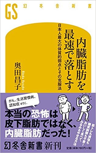 向き 胃もたれ 寝方 胃 もたれ